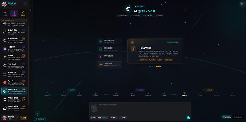 AI漫剧创作方向示例
